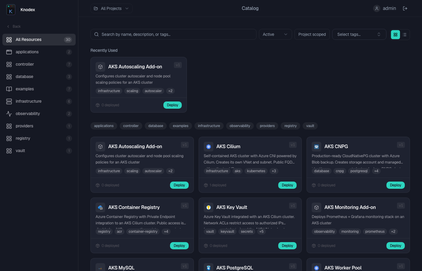Catalog grid view showing RGD cards with category sidebar